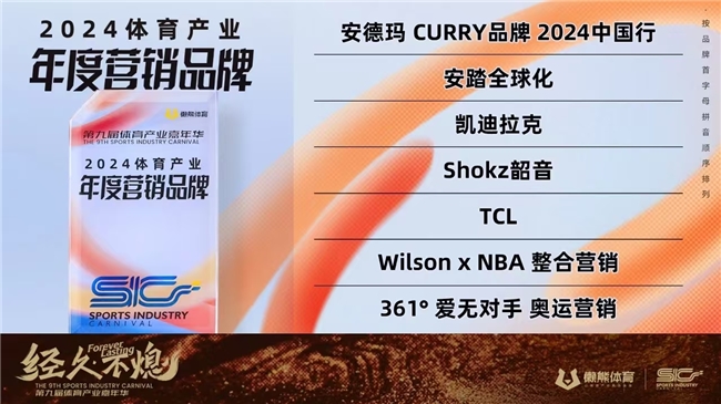 Shokz 韶音强势领跑揽获2024年度最佳户外运动装备(图8)