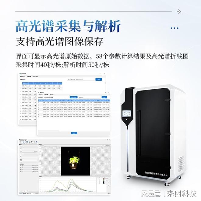 植物表型成像系统：高光谱成像揭示植物“内在健康”(图2)